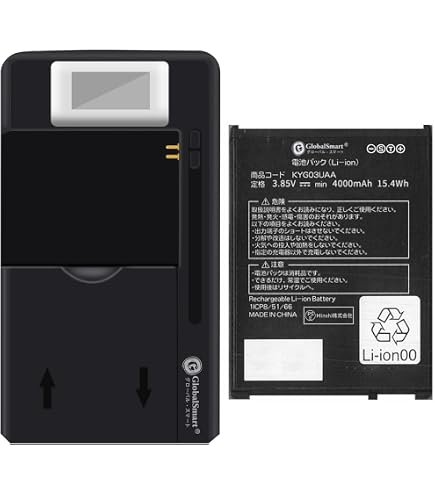 Amazon | MUKUZI for 京セラ KYOCERA TORQUE au G06 KYG03 互換